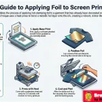 a guide to print foil featured infographic header