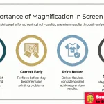 The Importance of Magnification in Screen Printing